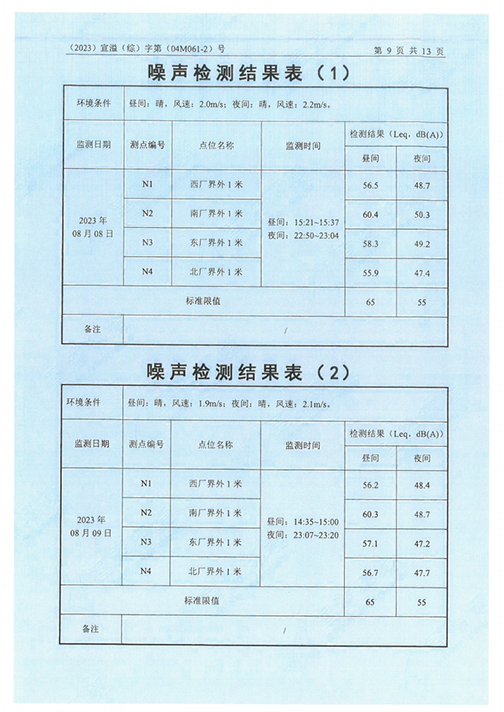 广发平台（江苏）广发平台制造有限公司验收监测报告表_52.png